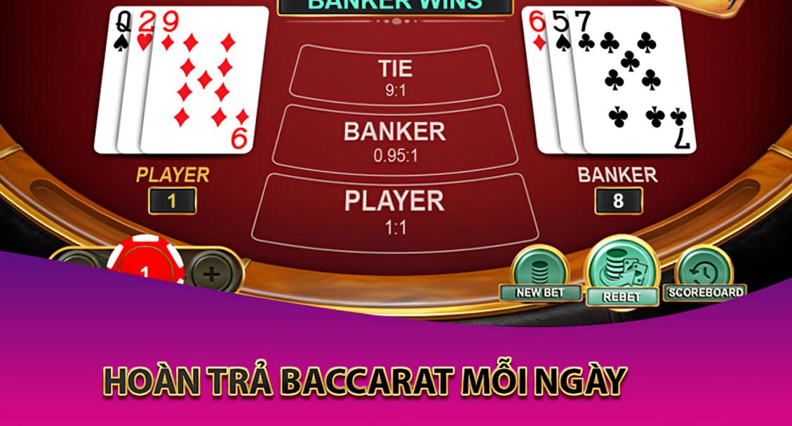 Khuyến Mãi Sexy Baccarat - Nhận Ưu Đãi Cực Khủng Từ Sân Chơi Đẳng Cấp